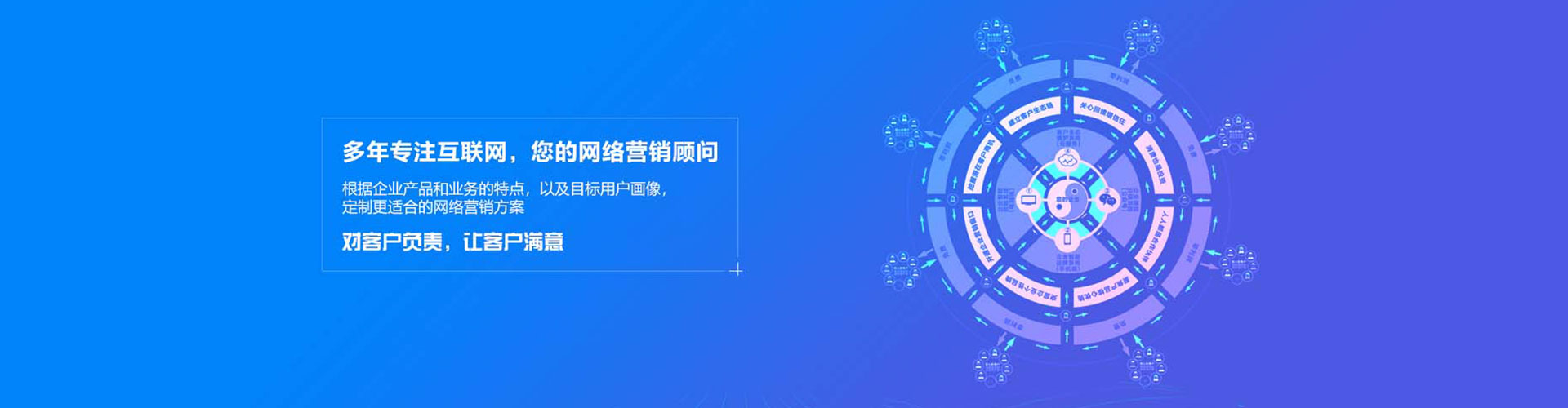 鄢陵sem广告